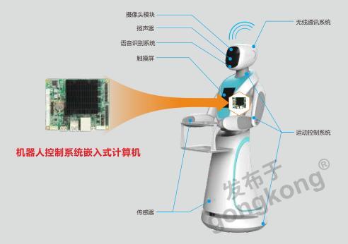 華北工控 以一體化嵌入式計(jì)算機(jī)方案，驅(qū)動(dòng)智能機(jī)器人數(shù)據(jù)處理新紀(jì)元
